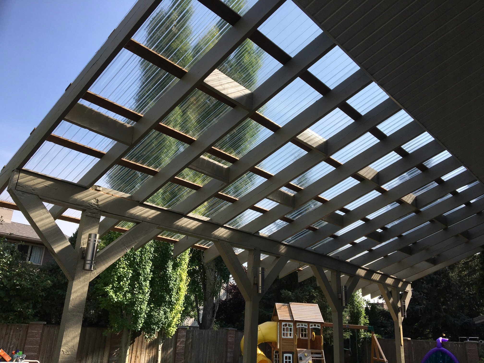 POLIWĘGLAN trapezowy gradoodporny 2m x 90 cm LIGHT Długość 2 m