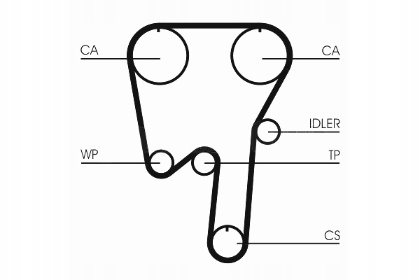 PASEK ROZRZĄDU VOLVO S70 V70 I 2.0 2.4 2.4CNG 12.95-11.00 CONTINENTAL Producent części Continental