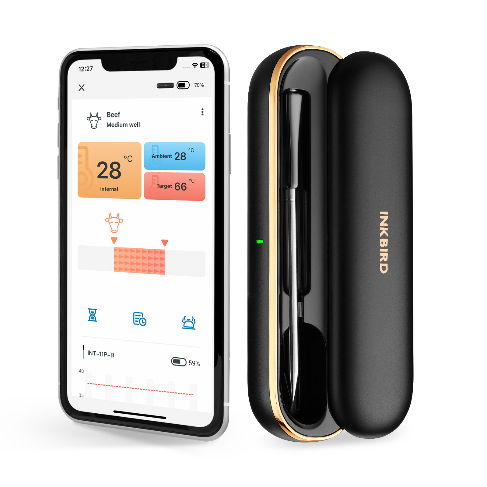 Teplomer s kuchynskou sondou Inkbird