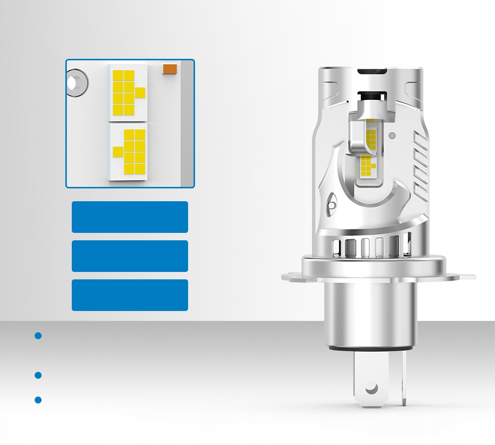 ULTRA MOCNE ŻARÓWKI LED H4 RETRIFY EAGLE PRO BEZ ADAPTERÓW 1:1 PLUG&PLAY Podstawa P43t