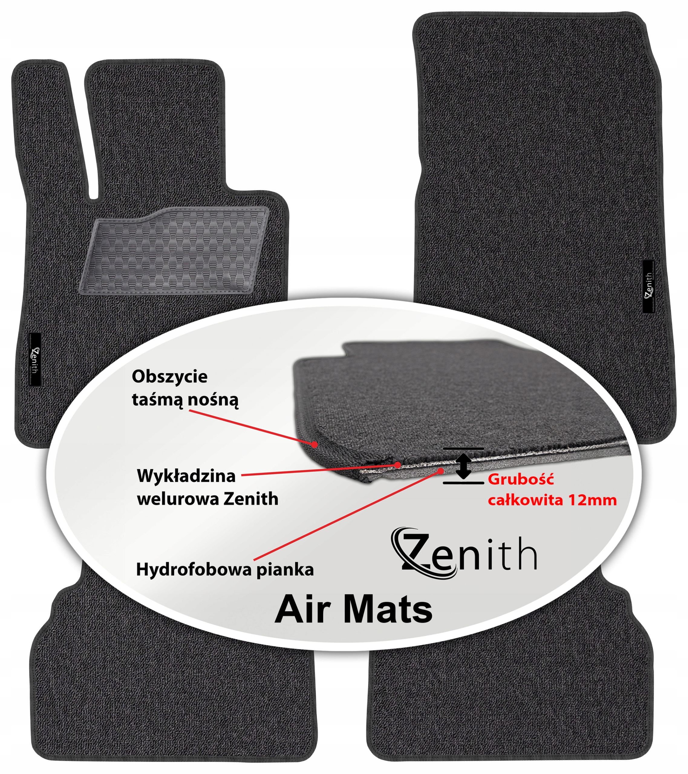 E-Klasa W213 2016 – Velúrové koberčeky do auta Zenith Air Mats