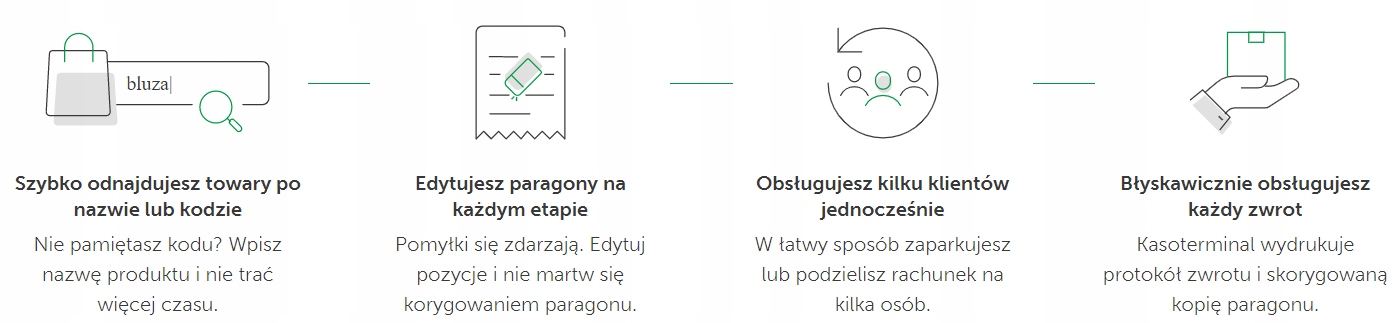 iPOS Smart Online Kasa Terminal GSM WiFi P.B. Marka inny
