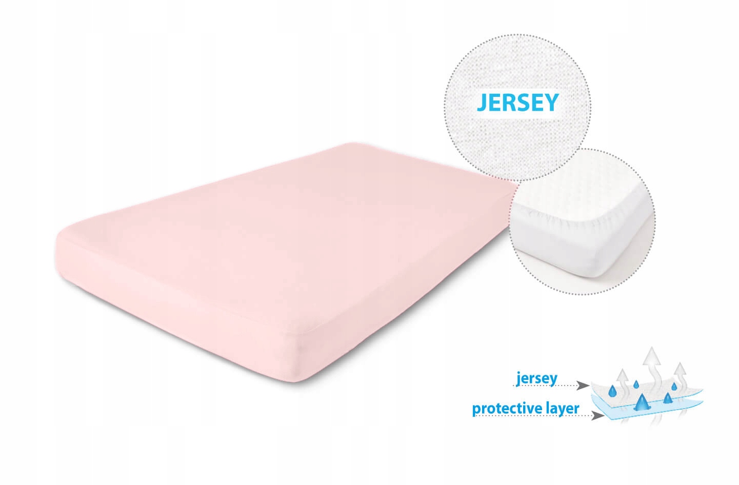 Hygienická podložka Nepropustné Prostěradlo 120x200x20 Jersey růžová