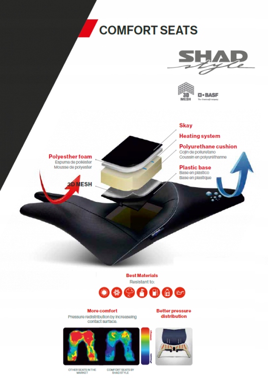 Komfortné sedlo Shad SHH0B6201 čierne, modré švy SHH0B6201