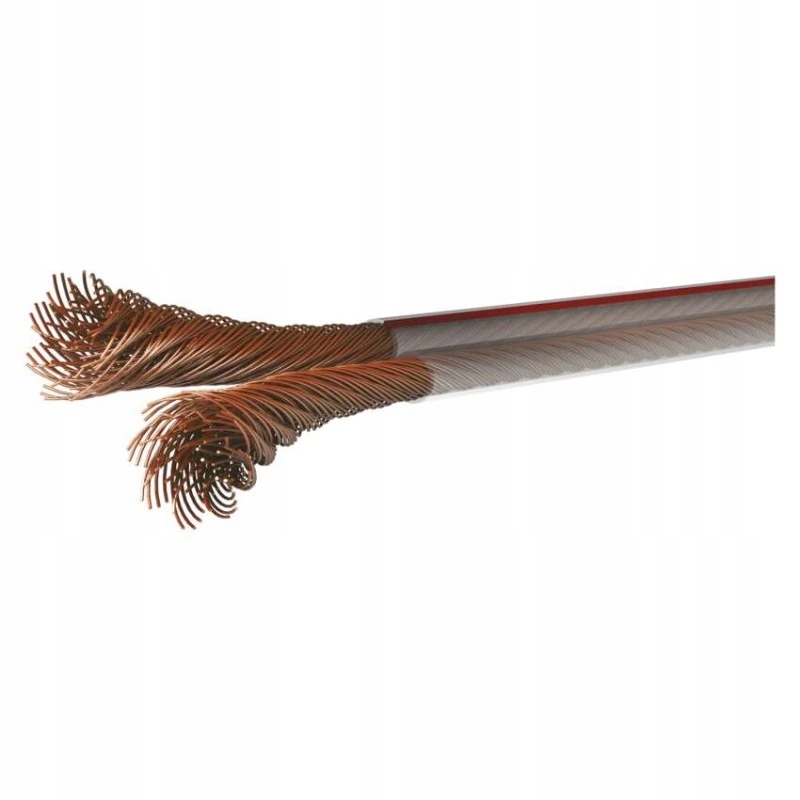 Dvojlinka netienená 2x0,75mm priehľadná, 100m