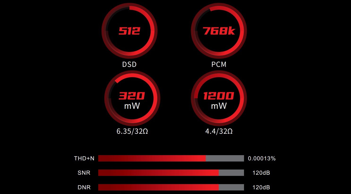 Aune X1s GT Bluetooth Edition Komunikacja Bluetooth