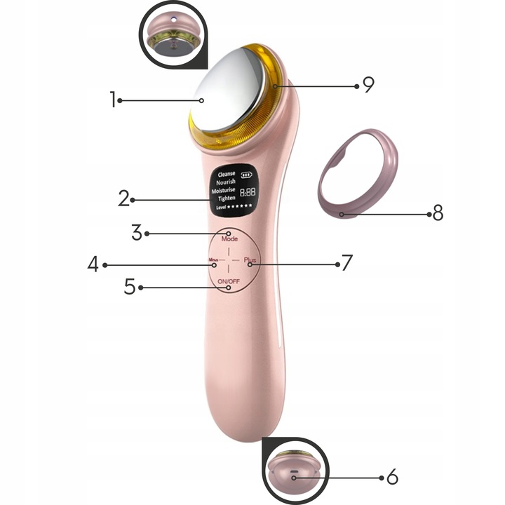 MEZOTERAPIA LOVINE 4w1 TERAPIA ŚWIATŁEM LIFTING Rodzaj mezoterapii bezigłowa