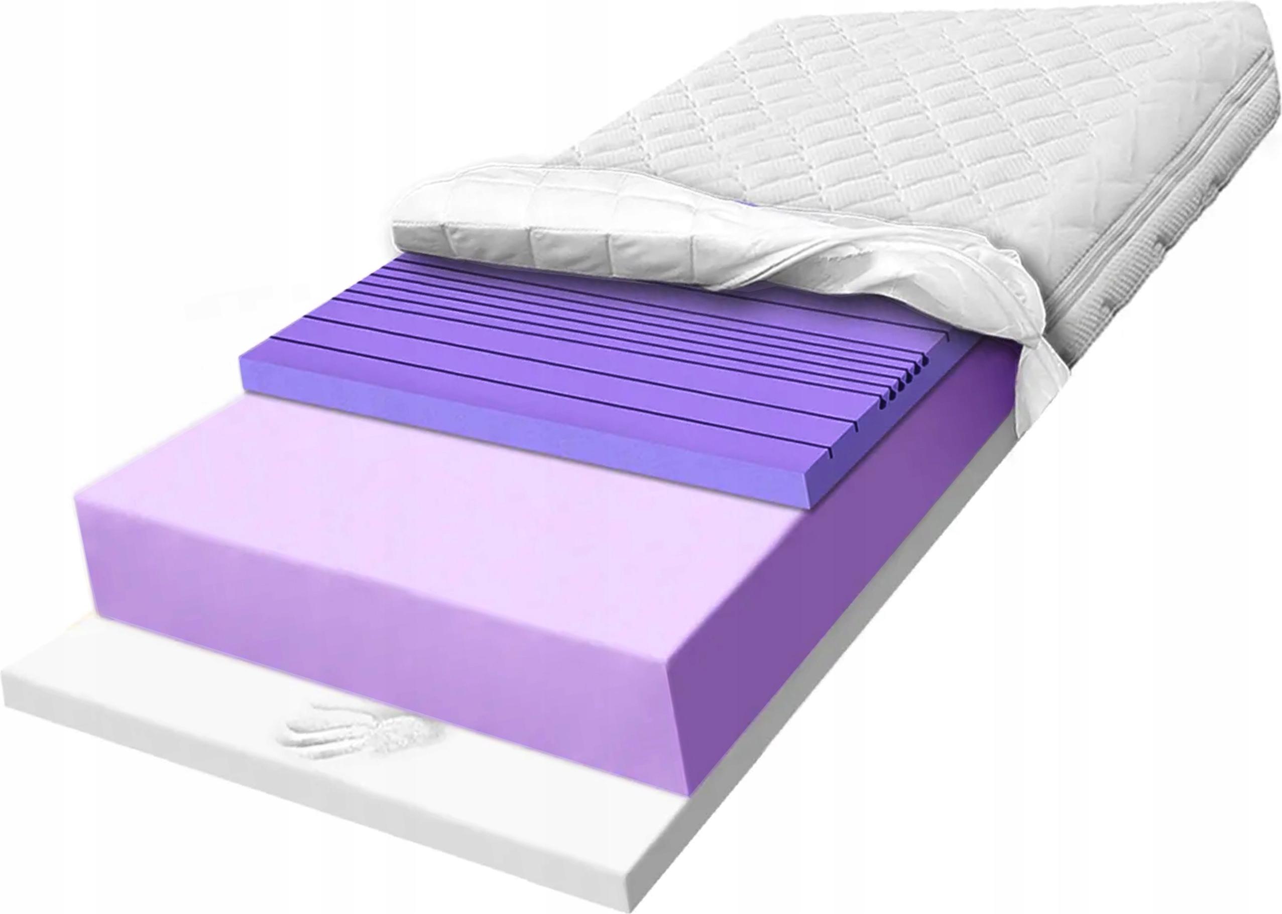 Matrac 130x160 7-zónový, viskózny, pamäťový H5 27 cm tvrdý, relaxačný H3