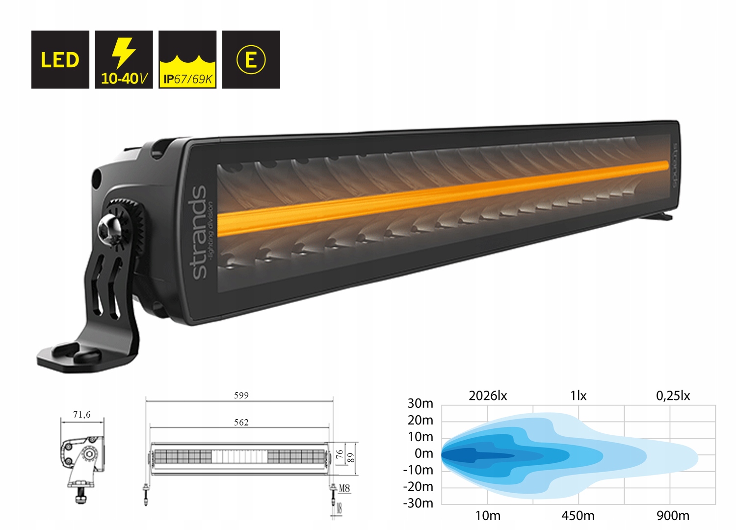 Lampa halogen STRANDS DR 22'' LED BAR 16000lm 91W Producent części Strands