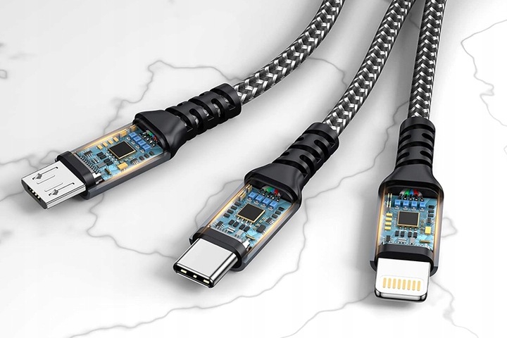 SAMOCHODOWA ŁADOWARKA USB QC PD 2x USB A, 2x C 60W KABEL NYLON COMBO 5W1 Długość przewodu 1.2 m