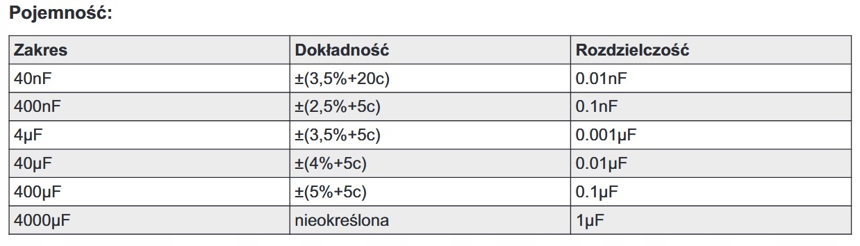5452ebf141a1b5613cf423f55100