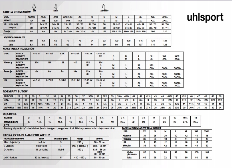 Kurtka wiatrówka Uhlsport Stream 3.0 R. 128 Model Stream