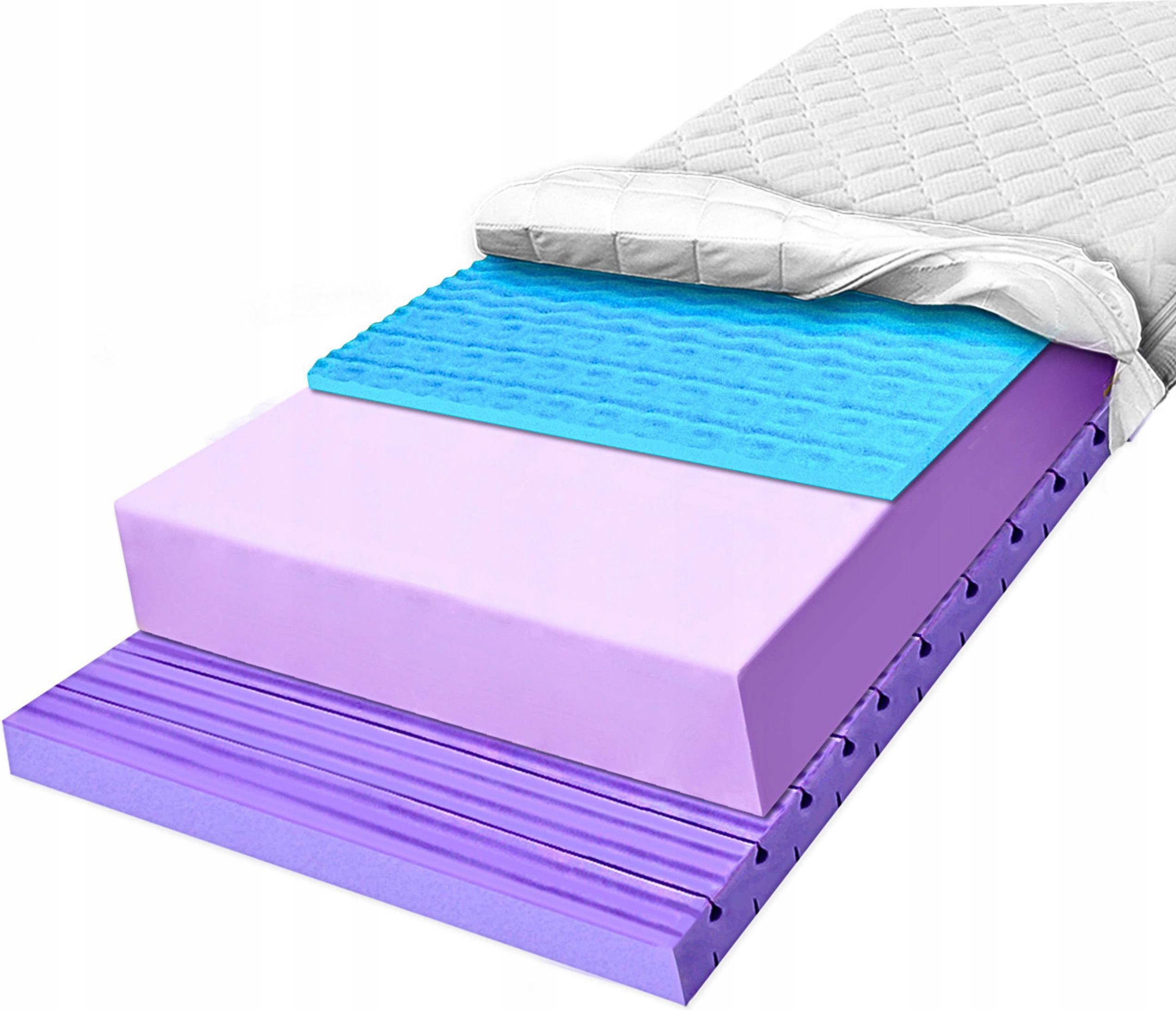 Penový matrac 100x220 H2 H3 antialergický relaxačný penový tvrdý 32 cm