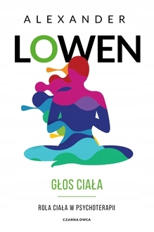 

Głos ciała
