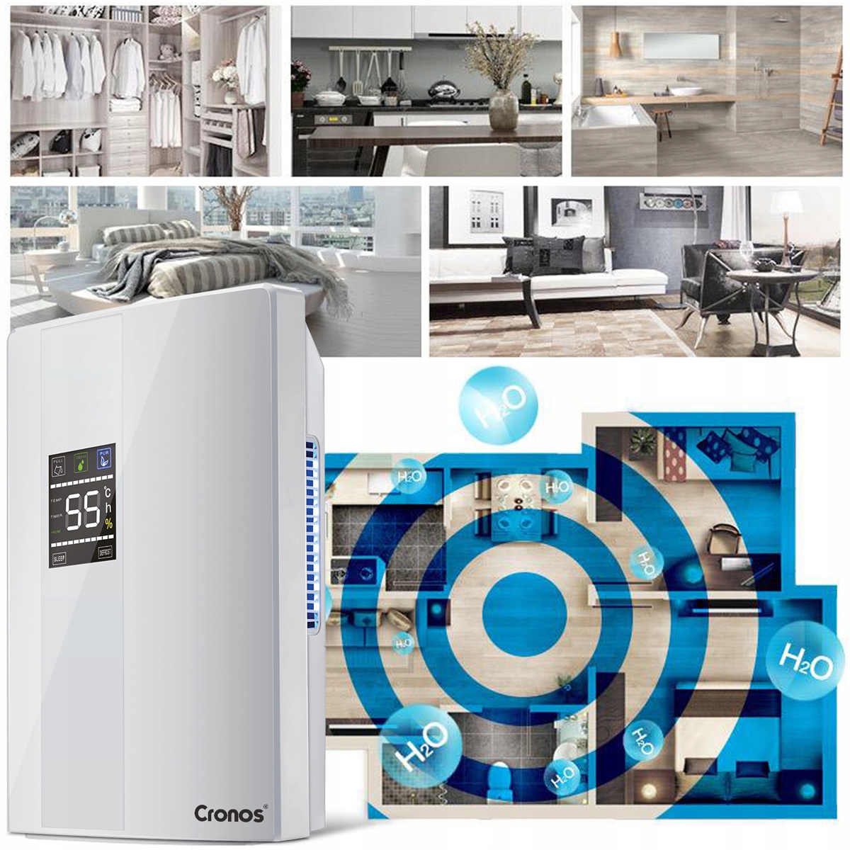 OSUSZACZ POWIETRZA OCZYSZCZACZ POCHŁANIACZ WILGOCI 2L 65W + PILOT TIMER Moc 65 W