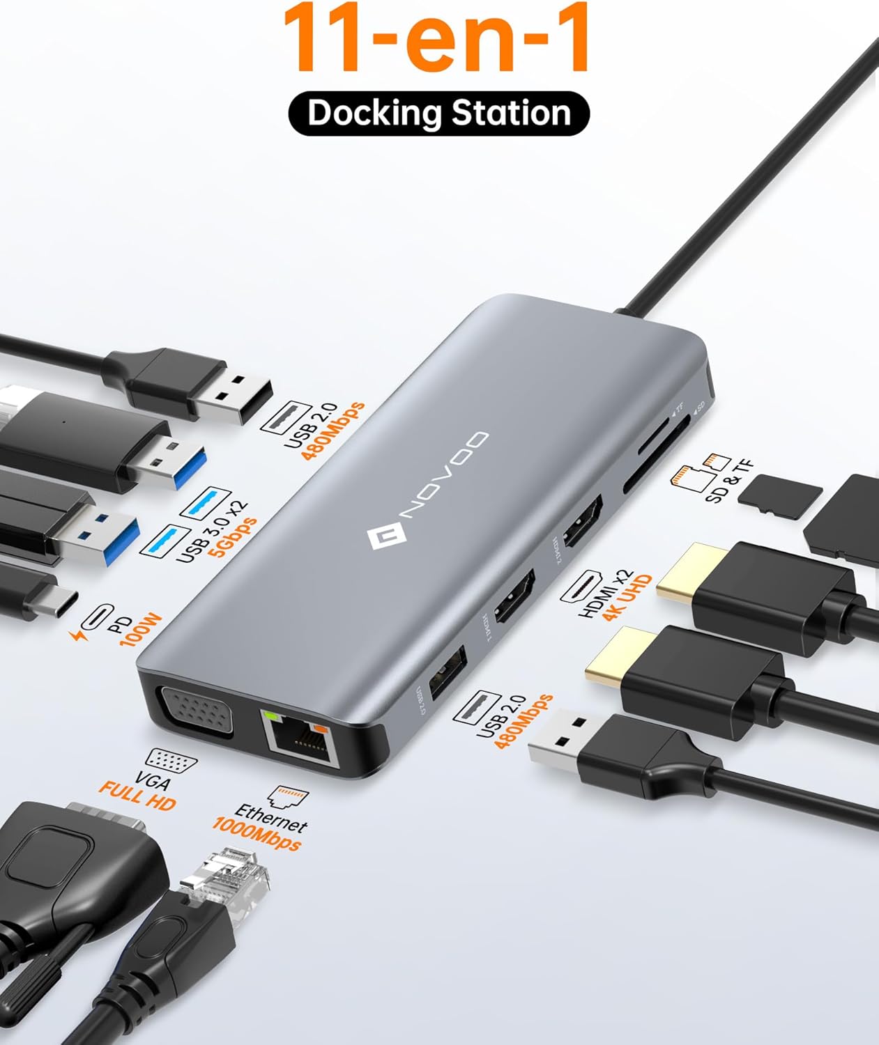 Novoo 11 in 1 Dokovací stanice, Usb C Hub 4K 60Hz RM11 Pro