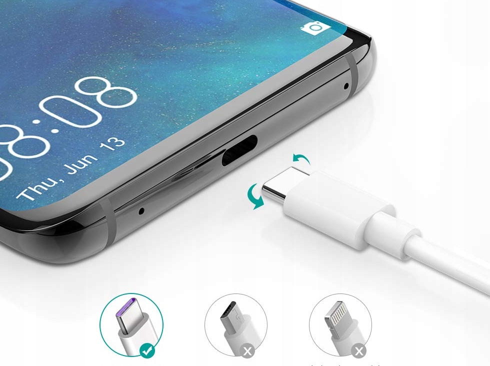 

Kabel Usb Ładowarka Typ-c Typu C Biały 2M Transmis