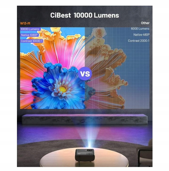 Projektor Elephas Mini Projector - czarny WiFi Full HD 1080P Kod producenta B08M3ZFW2J