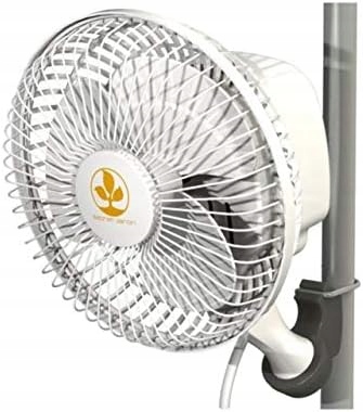 Circulation Fans - Monkey Tent Fans - Secret Jardin - 6 Gyártó kódja SJ-MF-ALL