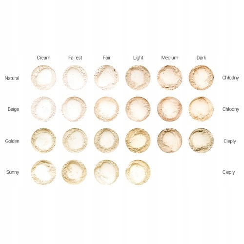 Annabelle Minerals Podkład Matujący Natural Fair Marka Annabelle Minerals