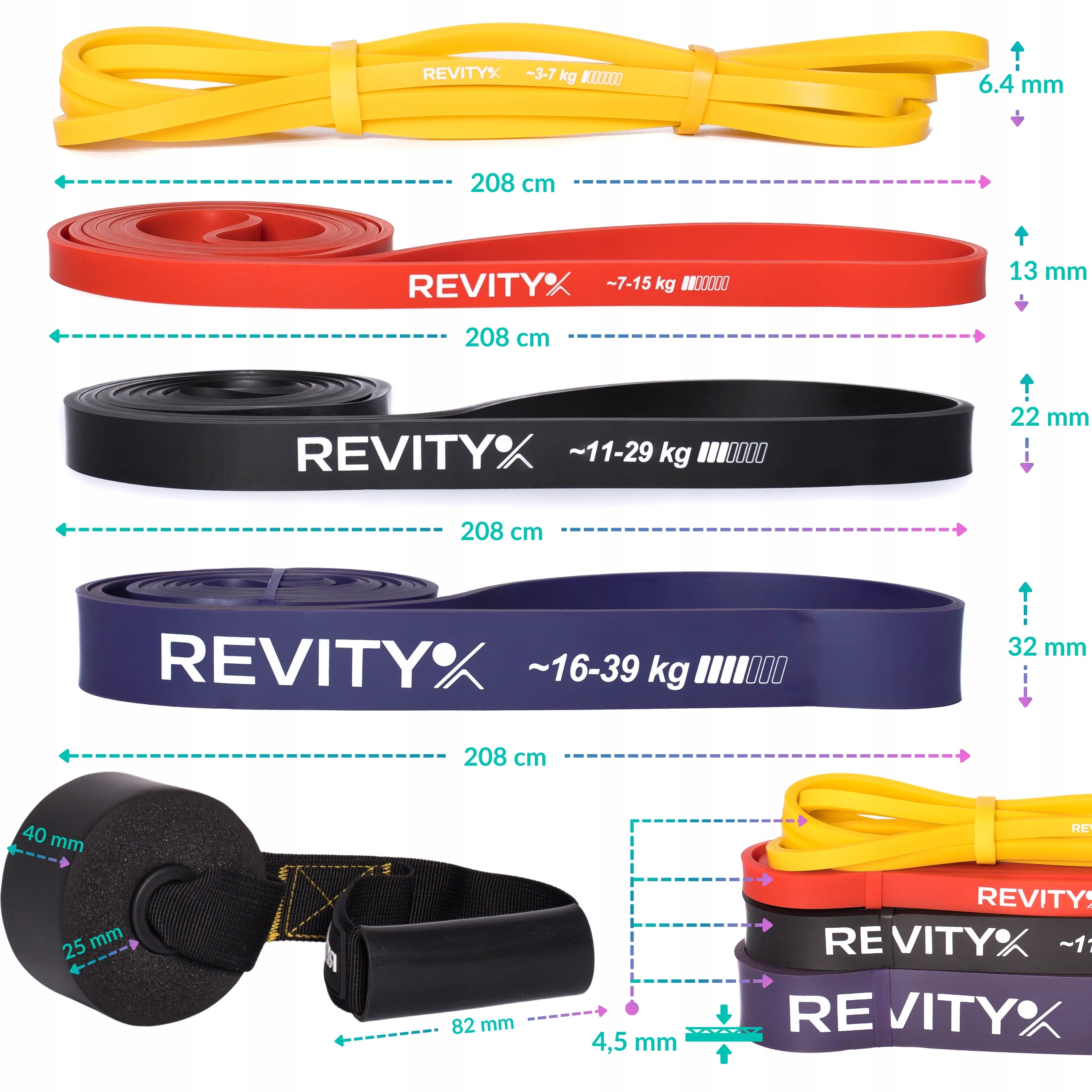 GUMY DO ĆWICZEŃ OPOROWE TAŚMY FITNESS CROSSFIT ZESTAW GUM POWER BAND 4 SZT Rodzaj guma