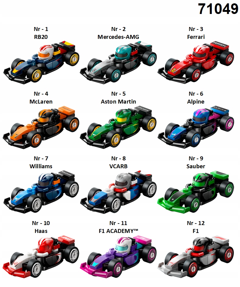 LEGO 71049 MINIFIGURES AUTÓ FORMULA F1 VCARB NR8 Sorozat Minifigurki
