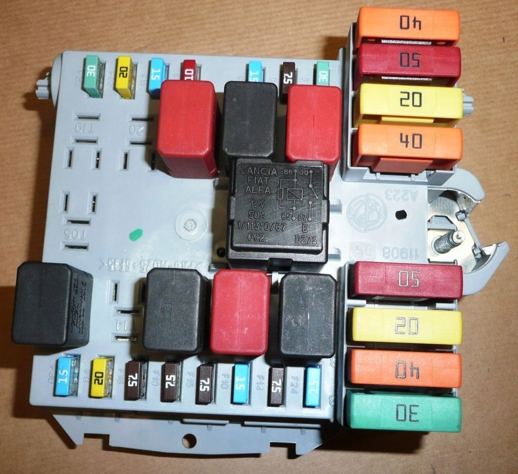 SKRZYNKA BEZPIECZNIKÓW CITROEN JUMPER III Typ samochodu Samochody dostawcze