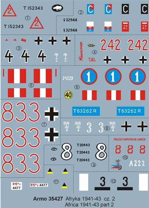 Armo 35427 1/35 Afryka 1941-43 cz.2
