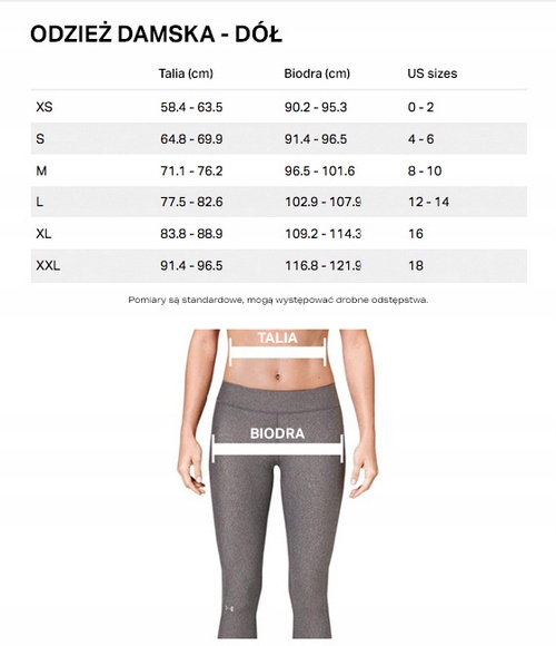 UNDER ARMOUR FIGI DAMSKIE MAJTKI BIKINI 3Pack XS Marka Under Armour