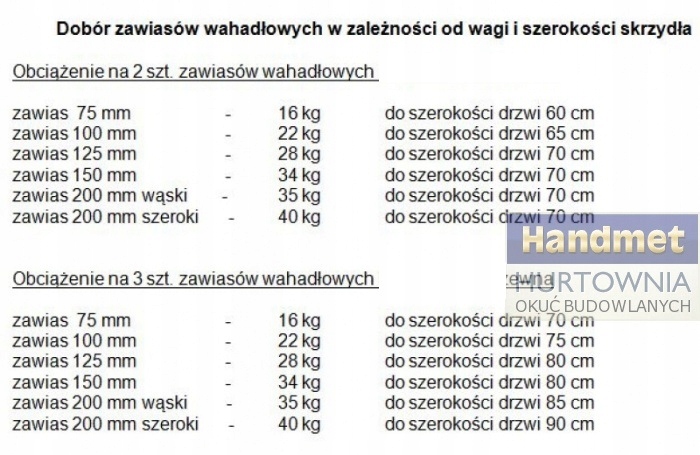 Zawias wahadłowy sprężynowy DO DRZWI 75 mm - CZARNY, mocny Marka Handmet