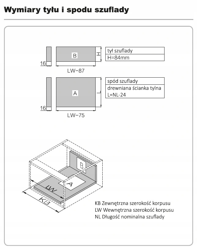 Szuflada Firmax softclose Niska 84 L=450mm Biała Marka inna
