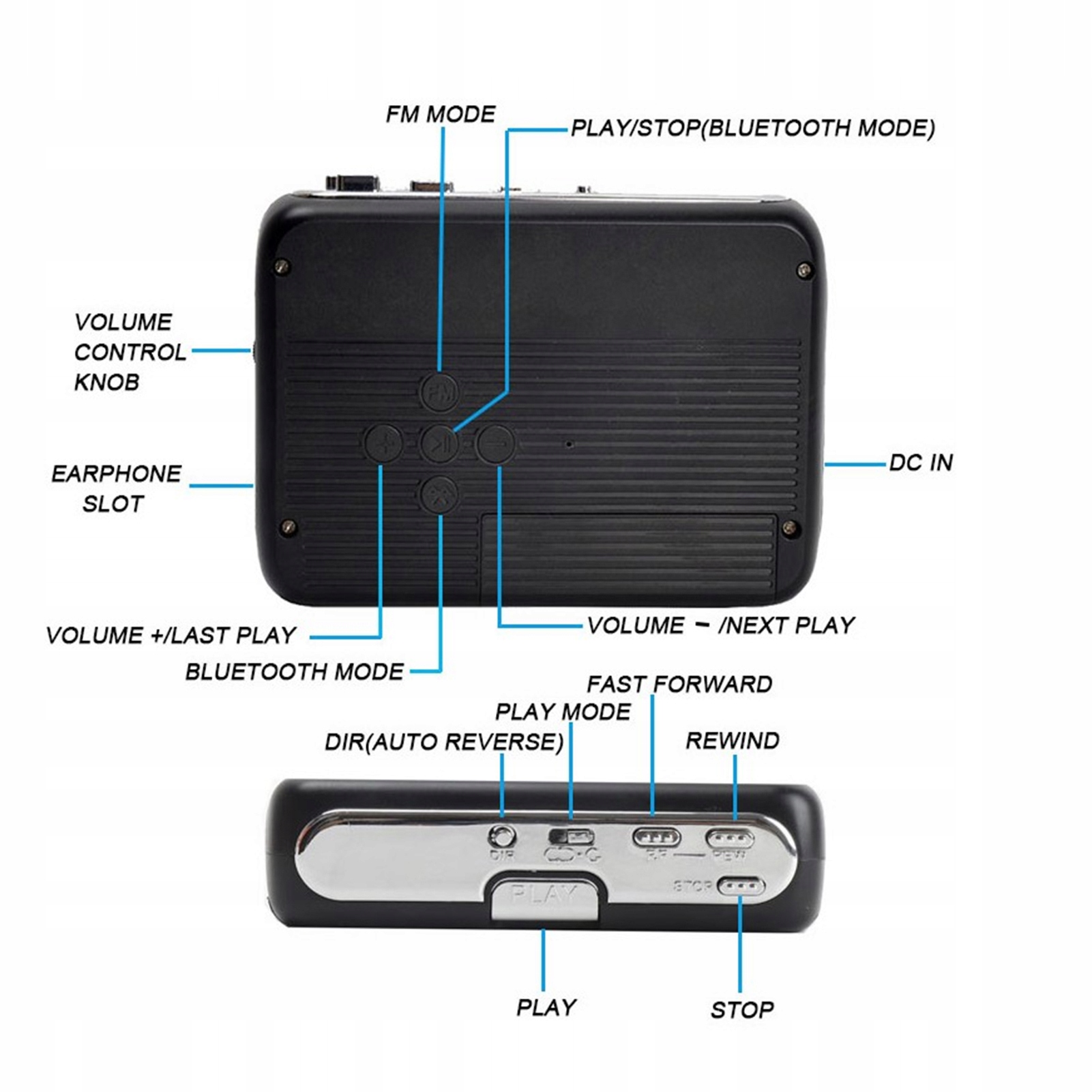 PRZENOŚNY ODTWARZACZ KASET BLUETOOTH ODTWARZACZ Kod producenta 2613200079812