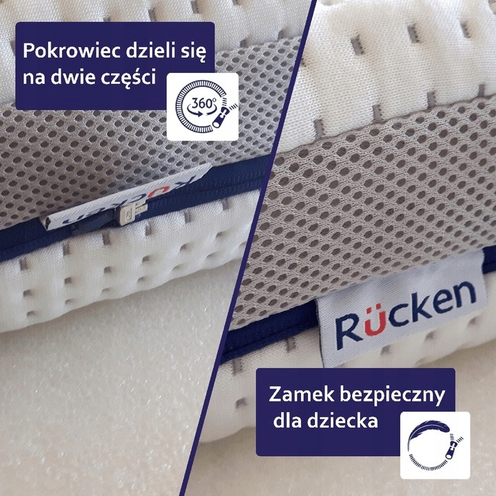RUCKEN MATERAC DLA STARSZAKA STARK średnio - twardy 200x80x13 CM Marka RUCKEN