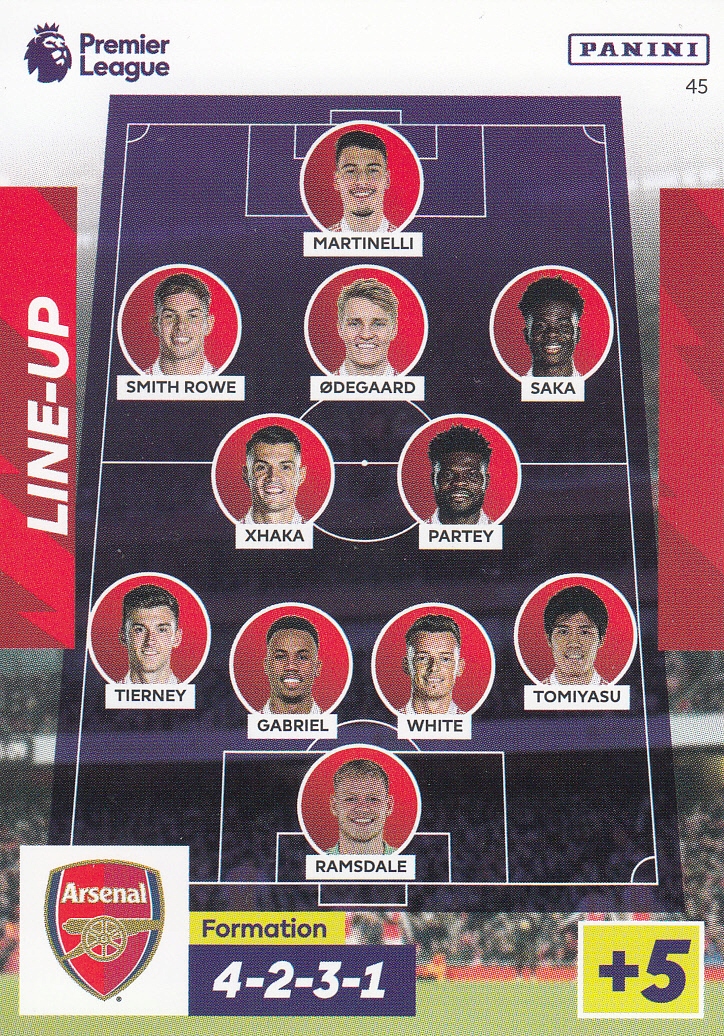 Premier League 2023 Line-Up Arsenal 45