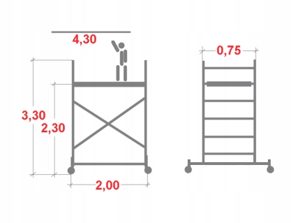 Rusztowanie aluminiowe jezdne Krause ProTec 4,3m Maksymalna wysokość robocza 4.3 m