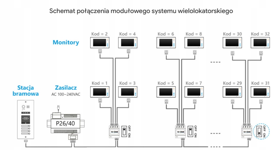 A1510-L - Moduł informacyjny Stan opakowania oryginalne