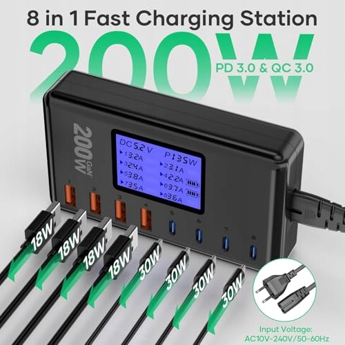 DKESMP Ładowarka USB C 200W 8-Port GaN Szybkie Ładowanie iPhone iPad Androi — miniatura 2