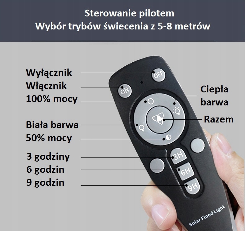 Lampa solarna LED Sanko ED100 (1200lm 100W) + panel słoneczny (25W) Marka inna