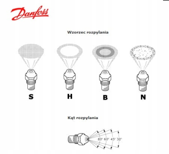 Dysza paliwa Danfoss 0,50 - 60°S Basic Karcher Kranzle Ehrle Nilfisk Alto Typ dysza