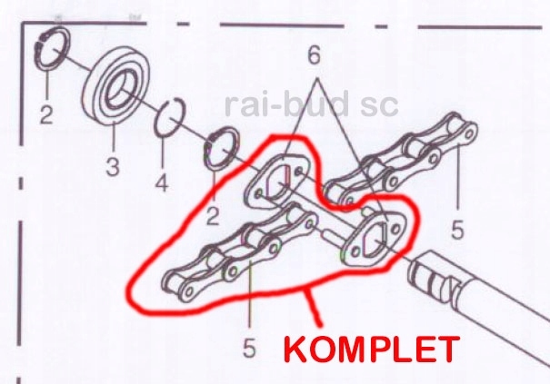 ZESTAW NAPRAWCZY ŁAŃCUCHA PRASA KRONE ROUNDPACK Producent części inny