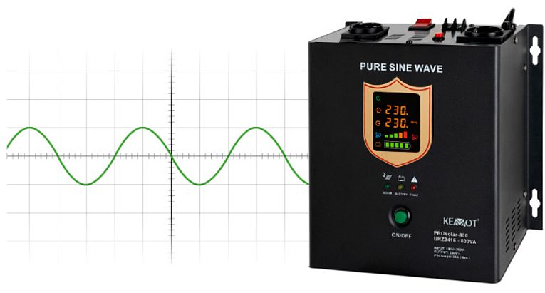 PRZETWORNICA SOLARNA INVERTER NAŚCIENNA KEMOT PROSOLAR-2500 24V Liczba żył 1