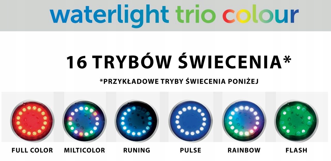 REFLEKTORY PODWODNE WATERLIGHT TRIO COLOUR AQUAEL Kod producenta 124765