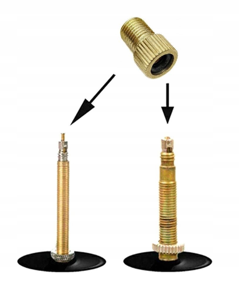 

Adapter Do Pompowania Wentyli Francuskich DV Av