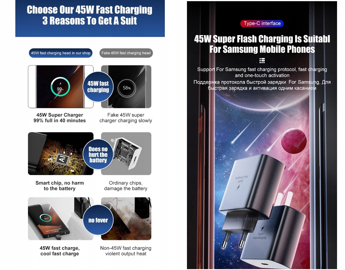PD 45W oryginalna superszybka ładowarka