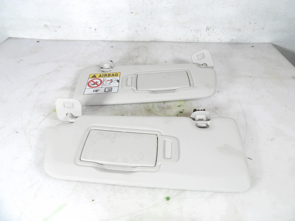 covers PRZECIWSLONECZNE RENAULT MEGANE IV