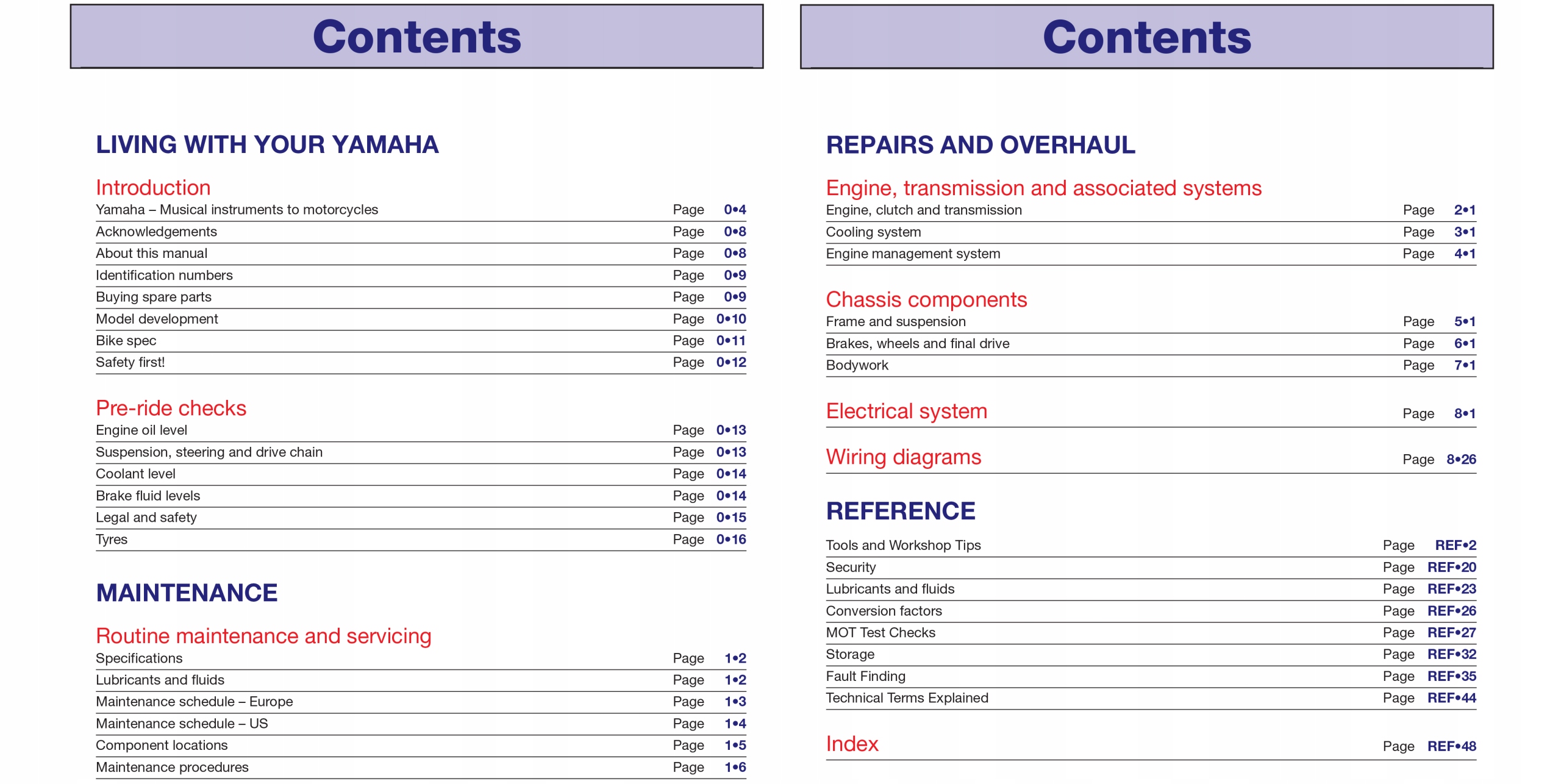 YAMAHA FZ6R (09-15) МАСТЕРСКАЯ КНИГА