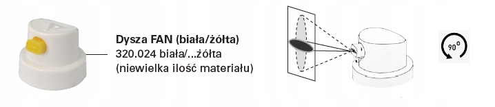 Lakier samochodowy RENAULT Spray każdy kod koloru 400 ml Producent Inny