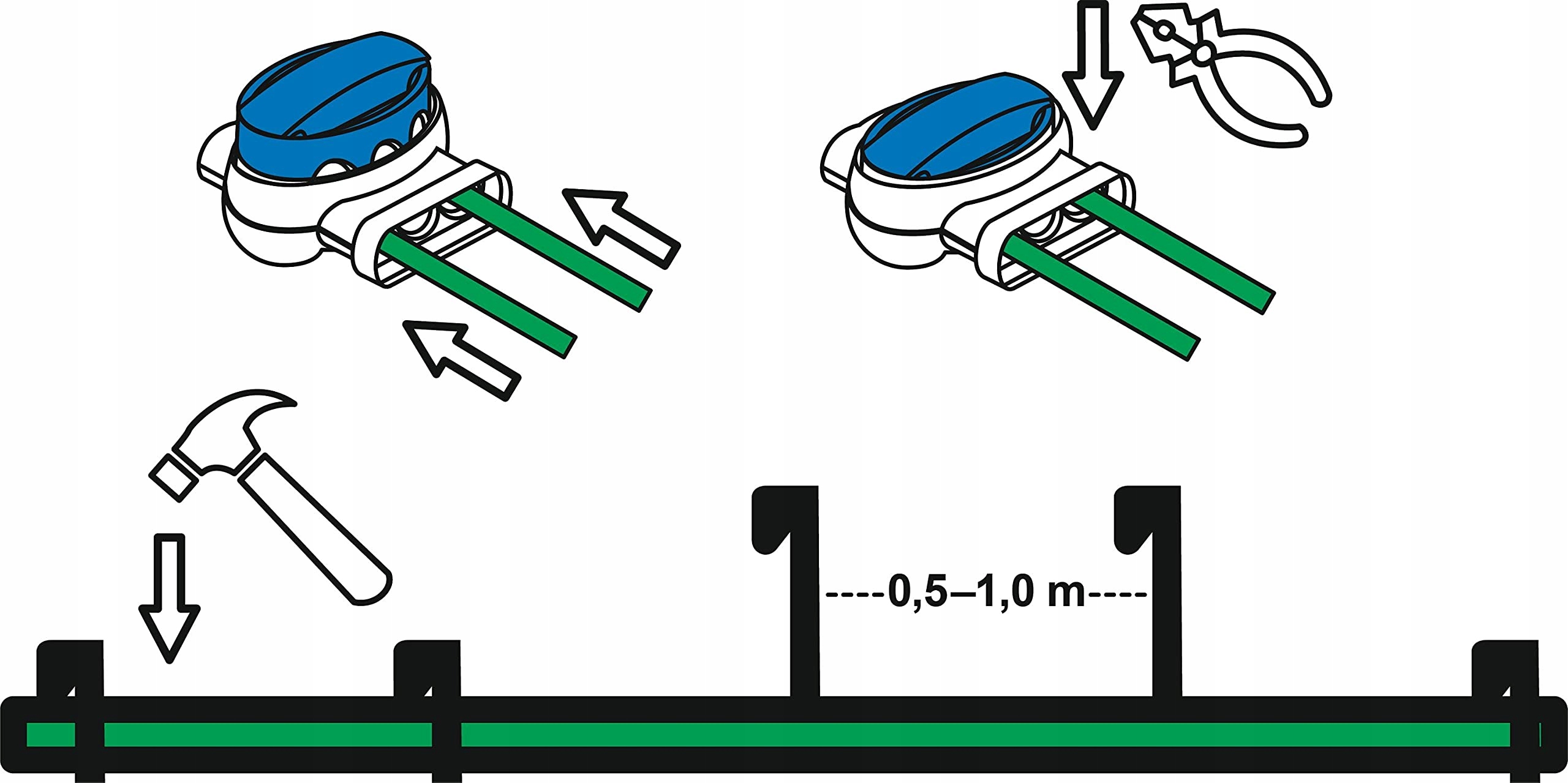 G greengrass tools Zestaw przedłużający do Typ kosisko