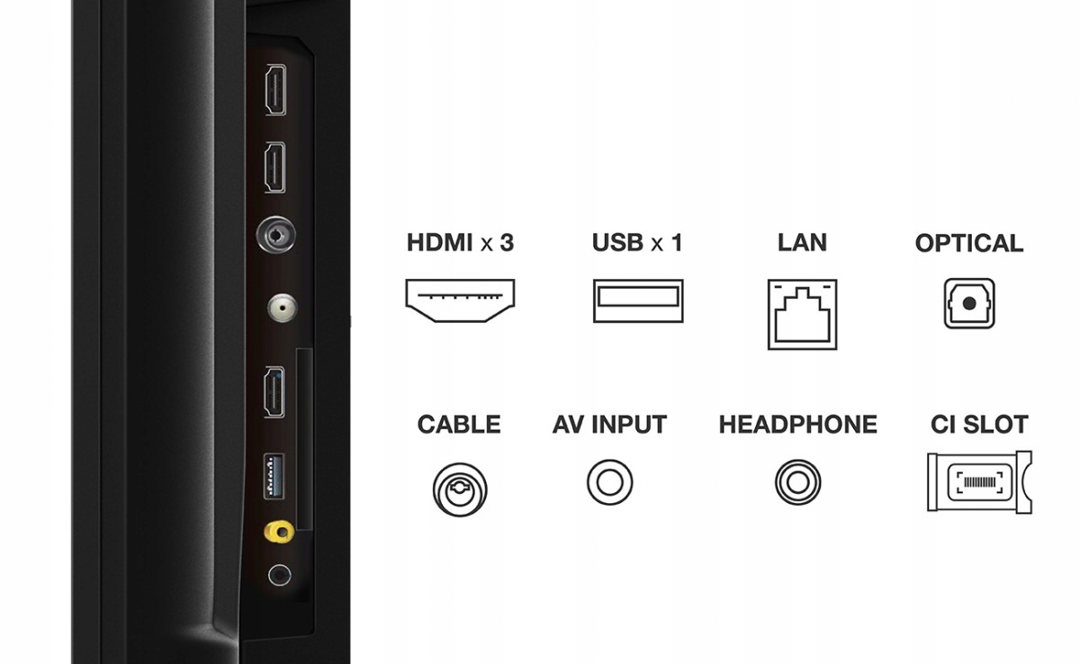 Телевизор tcl 55c647 qled. TCL 55c645. TCL QLED 55c645. TCL 55c647 Аудиовыходы. TCL 55c647 PS 5.