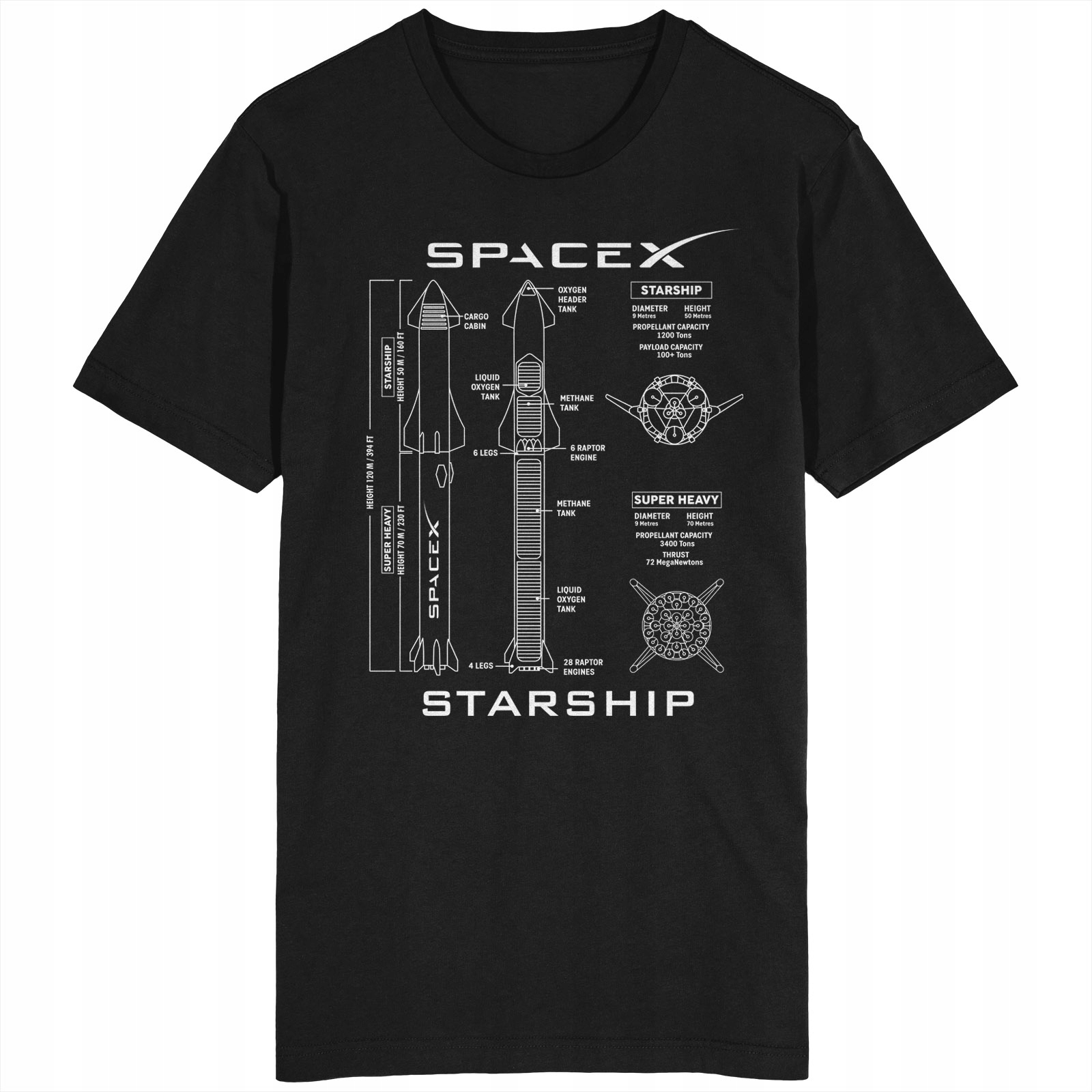 

SpaceX Koszulka Blueprint Projekt Elon Musk Mars